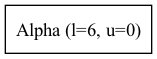 digraph {
   orientation = portrait;
   node [shape=box]

   Alpha;

   Alpha [label="Alpha (l=6, u=0)", textcolor = "#00af00"];
}